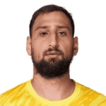 Suzuki bewijst zich onder de Premier League-elite: Aston Villa's nieuwe doelman in statistisch gezelschap van Donnarumma en Alisson