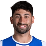 Raimondo en Varela domineren scoren in Serie A: Juventus en Napoli volgen jong duo