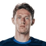 Korbinian Burger speelt voor Mainz 05: voetballer met beroemde zus