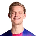 Frenkie de Jong lijdt aan ernstige knieblessure: Barcelona rekent op maanden uitval