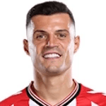 Manchester United lonkt naar Granit Xhaka als noodoplossing na zware knieblessure Ugarte