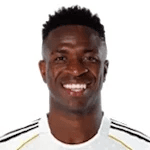 Vinicius Junior: van favela tot wereldster – erfgoed, geloof en identiteit